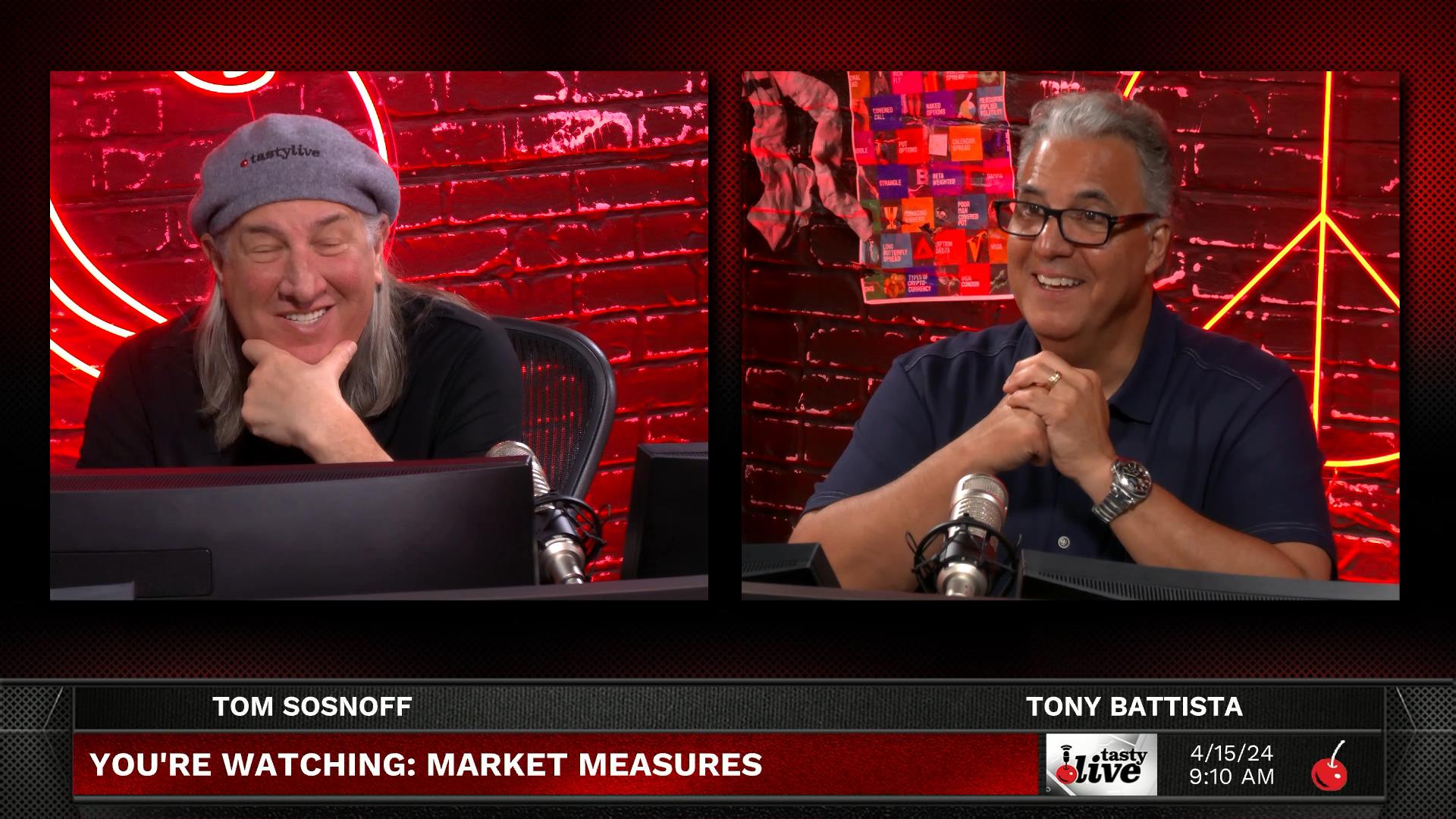 Market Measures - April 15, 2024 - Capital Efficiency in Strangle Episode cover