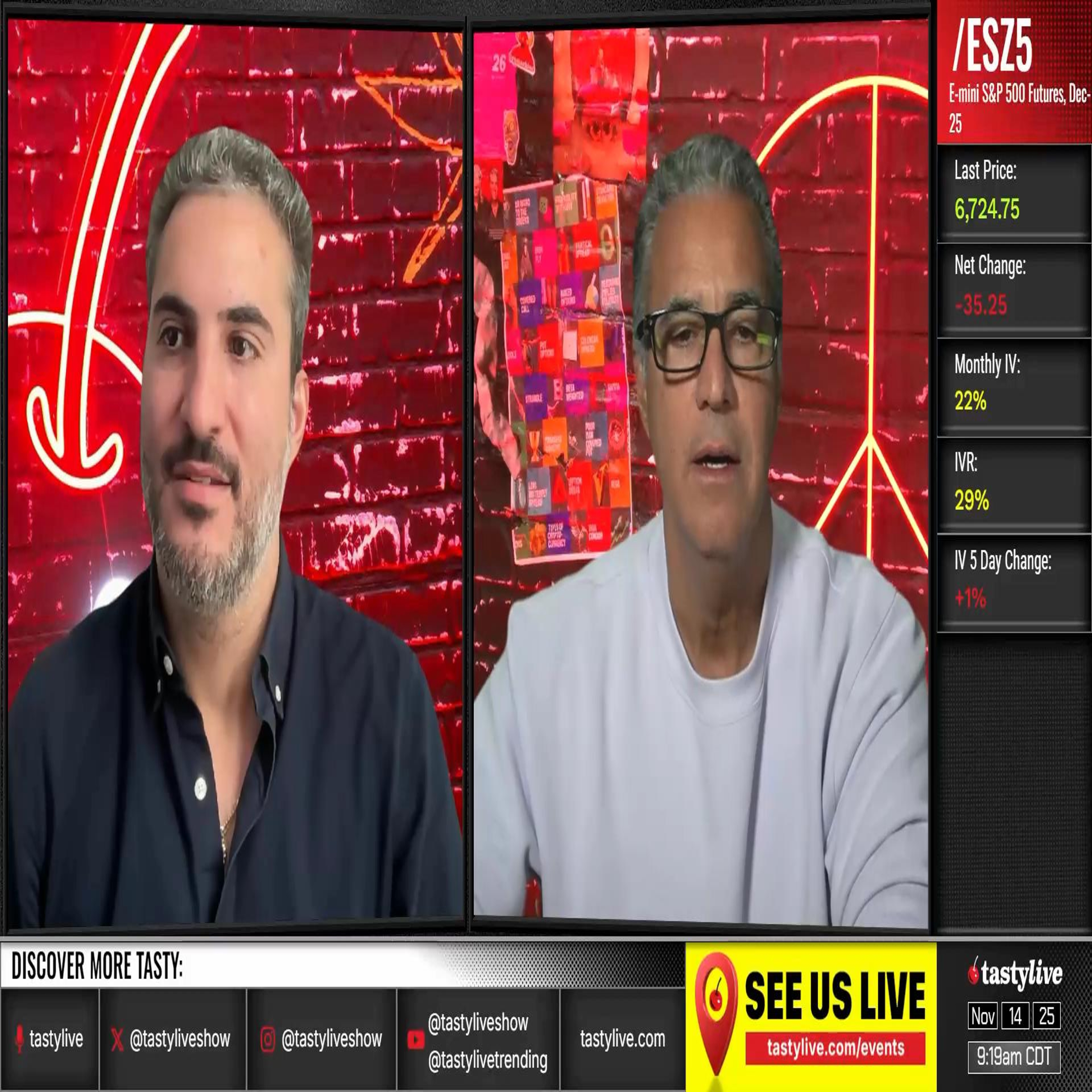 What Makes BPR a Reliable Risk Gauge