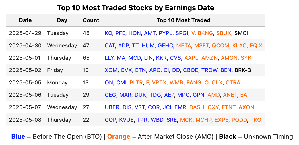 cherrypicks1 apr29.png