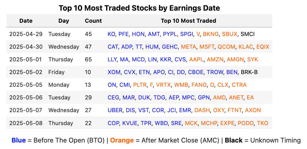 cherrypicks1 apr29.png