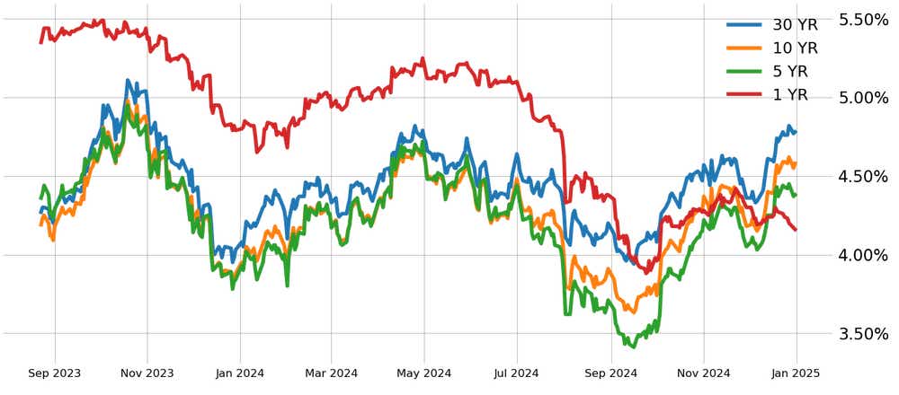 cherry picks image 4 jan7.png