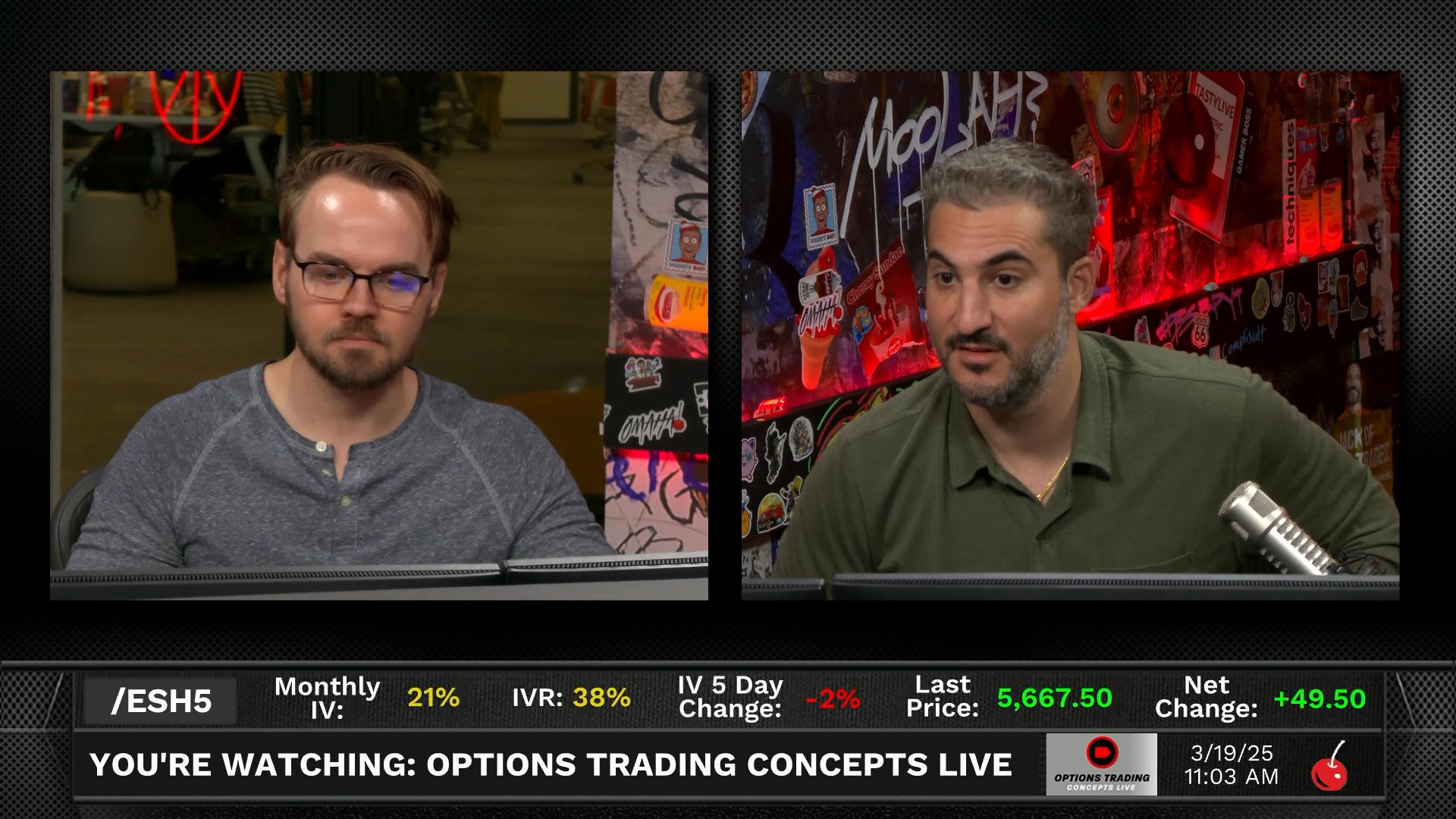 Options Trading Concepts Live - March 19, 2025 - FED Decision Trades Episode cover