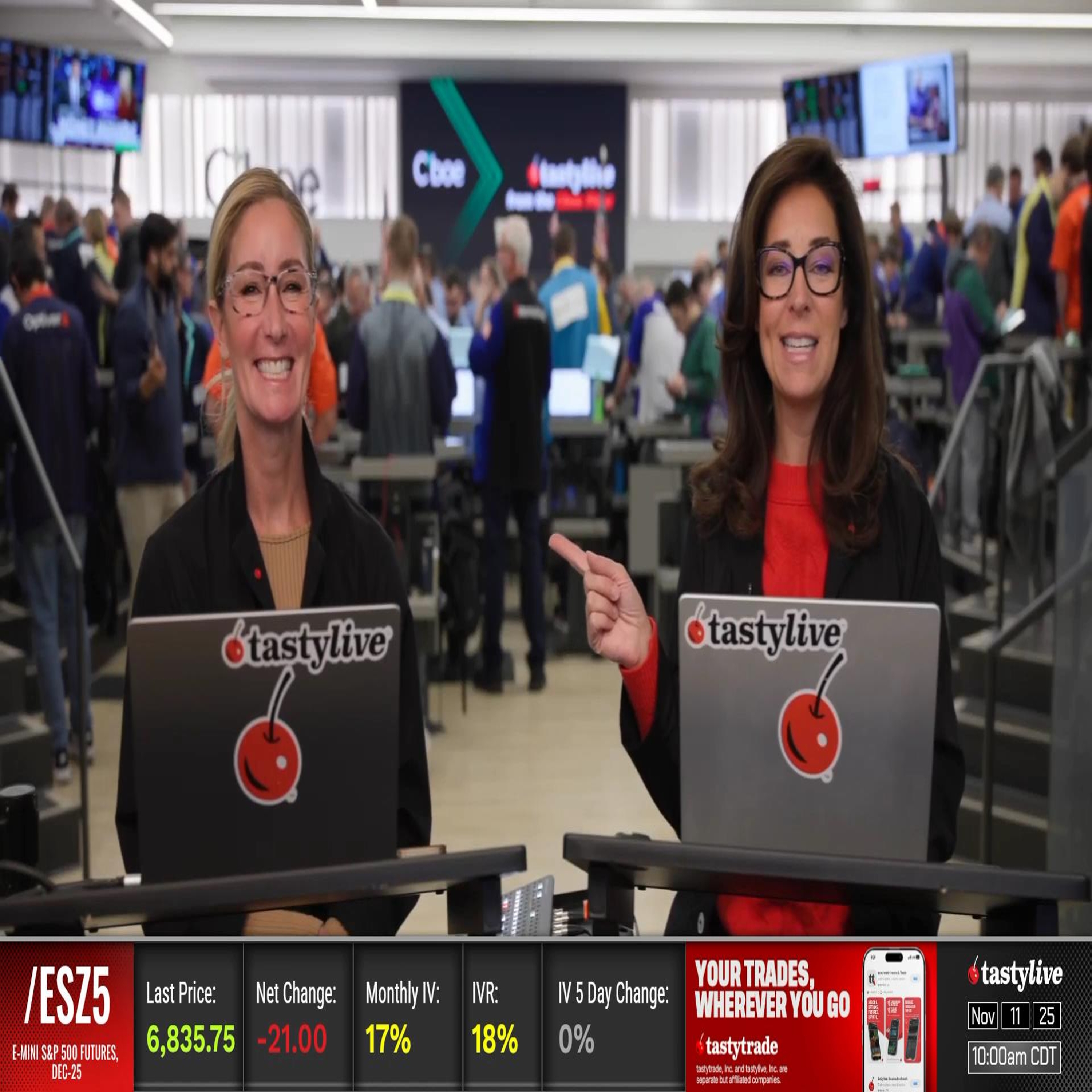 The LIZ and JNY Show - November 11, 2025 - The LIZ and JNY Show: SPX Traders Reveal Major Put Buying Shift