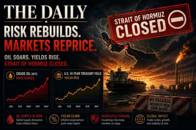 Hormuz Holds, Oil Climbs, and AI Keeps Leading