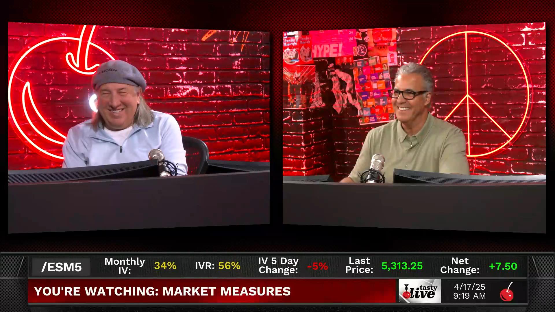 Market Measures - April 17, 2025 - Fastest Losers on a Bad Day for 0 DTEs Episode cover