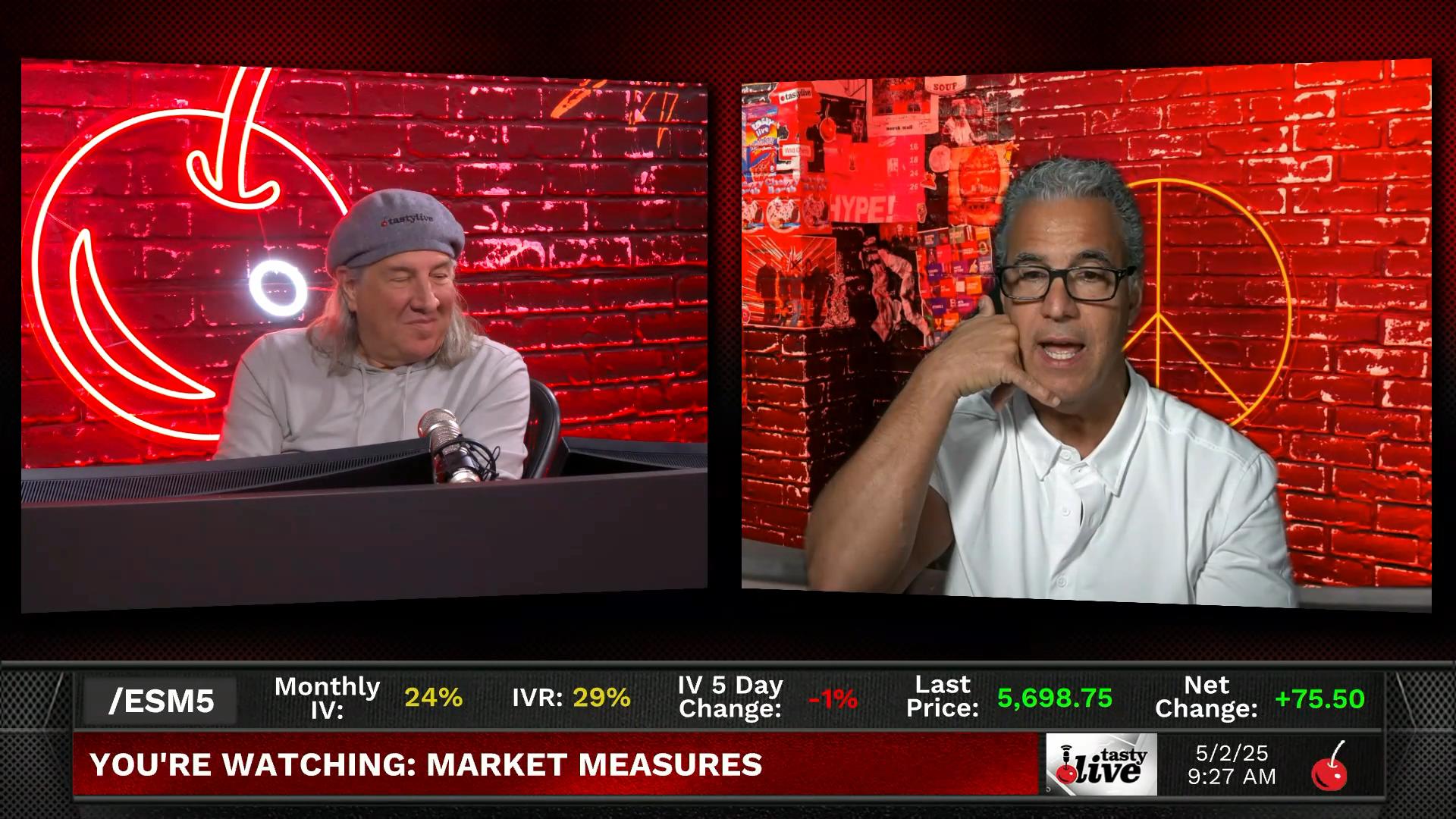 Market Measures - May 2, 2025 - Kellys Criterion Common Questions Answered Episode cover