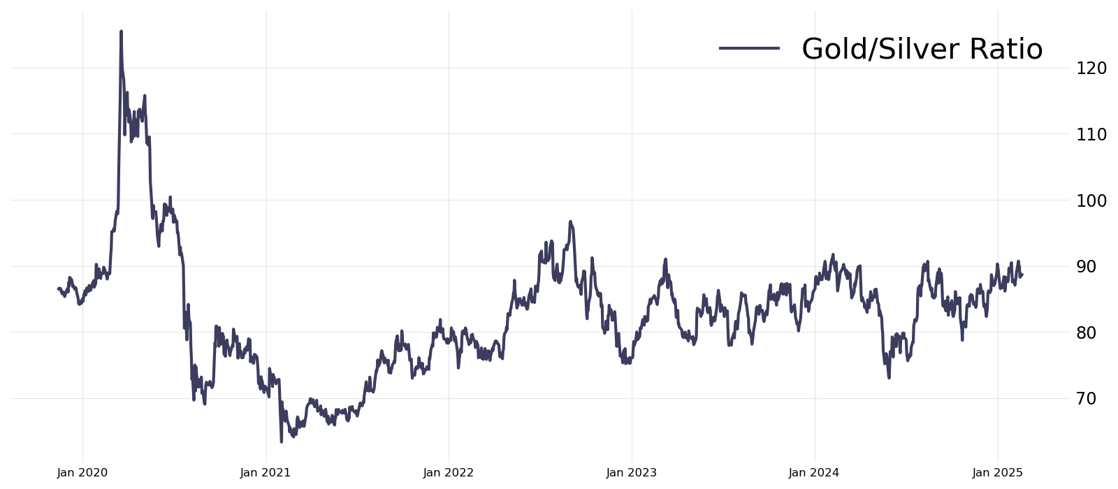 cherrypicks3 feb 18.png