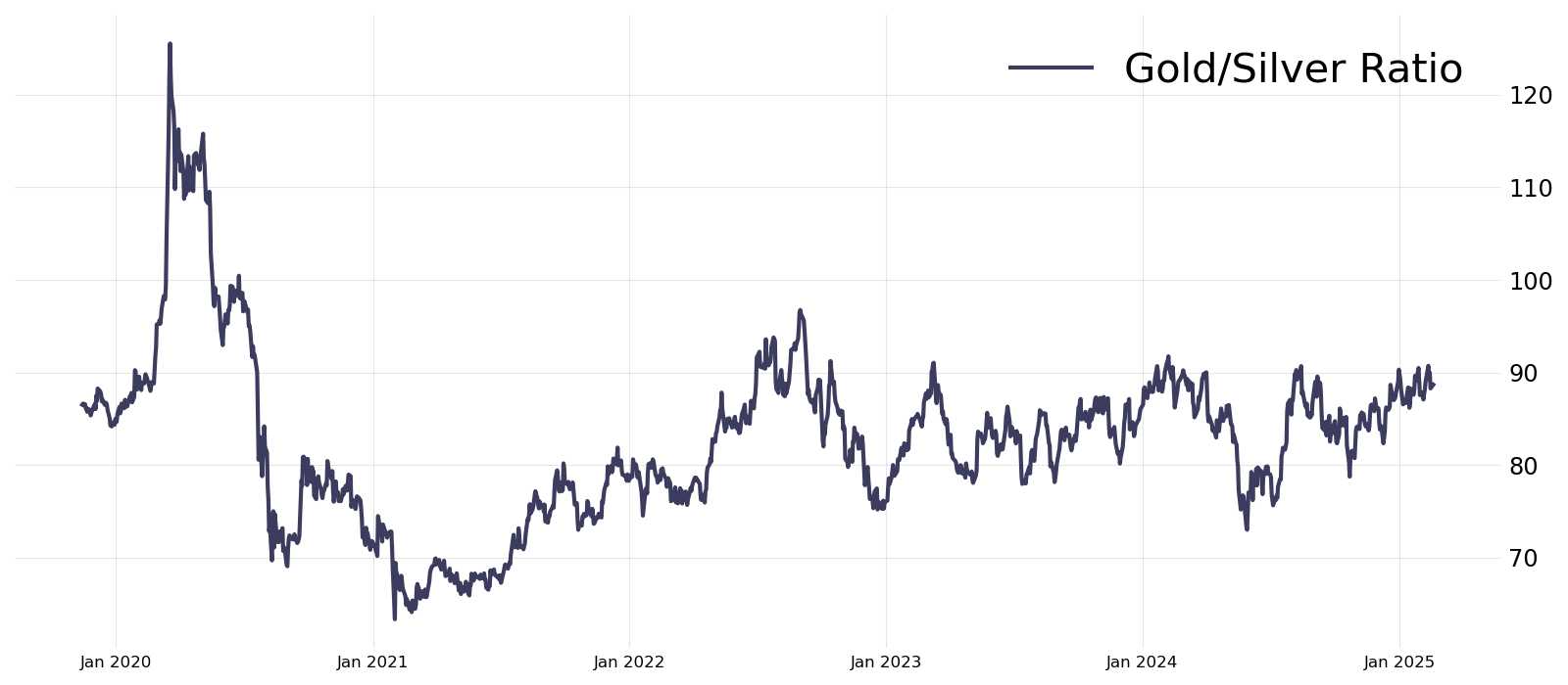cherrypicks3 feb 18.png