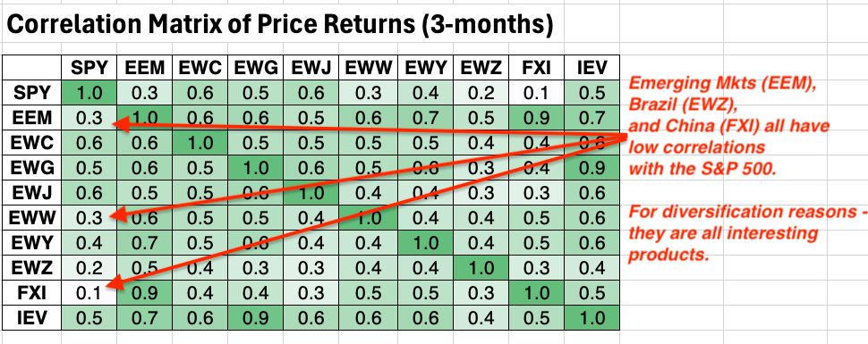 cherrypicks2 dec3 (1).png