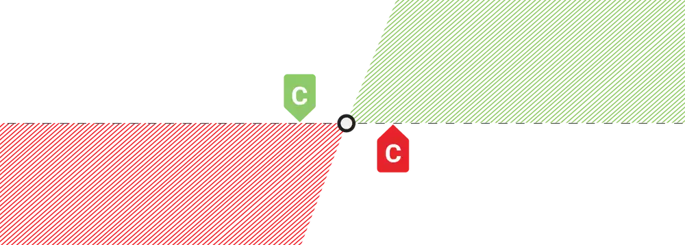long call vertical spread