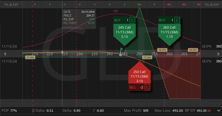 cherrypicks6 oct08.webp