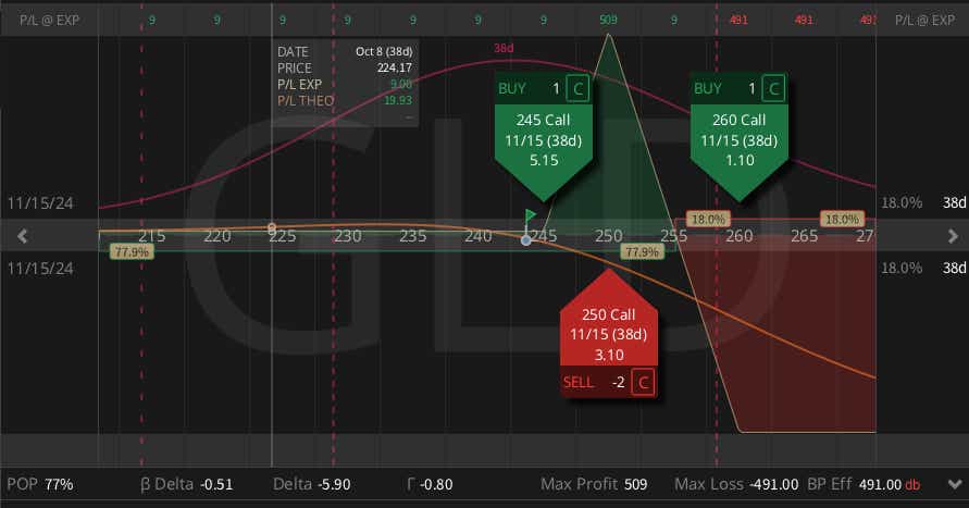 cherrypicks6 oct08.webp