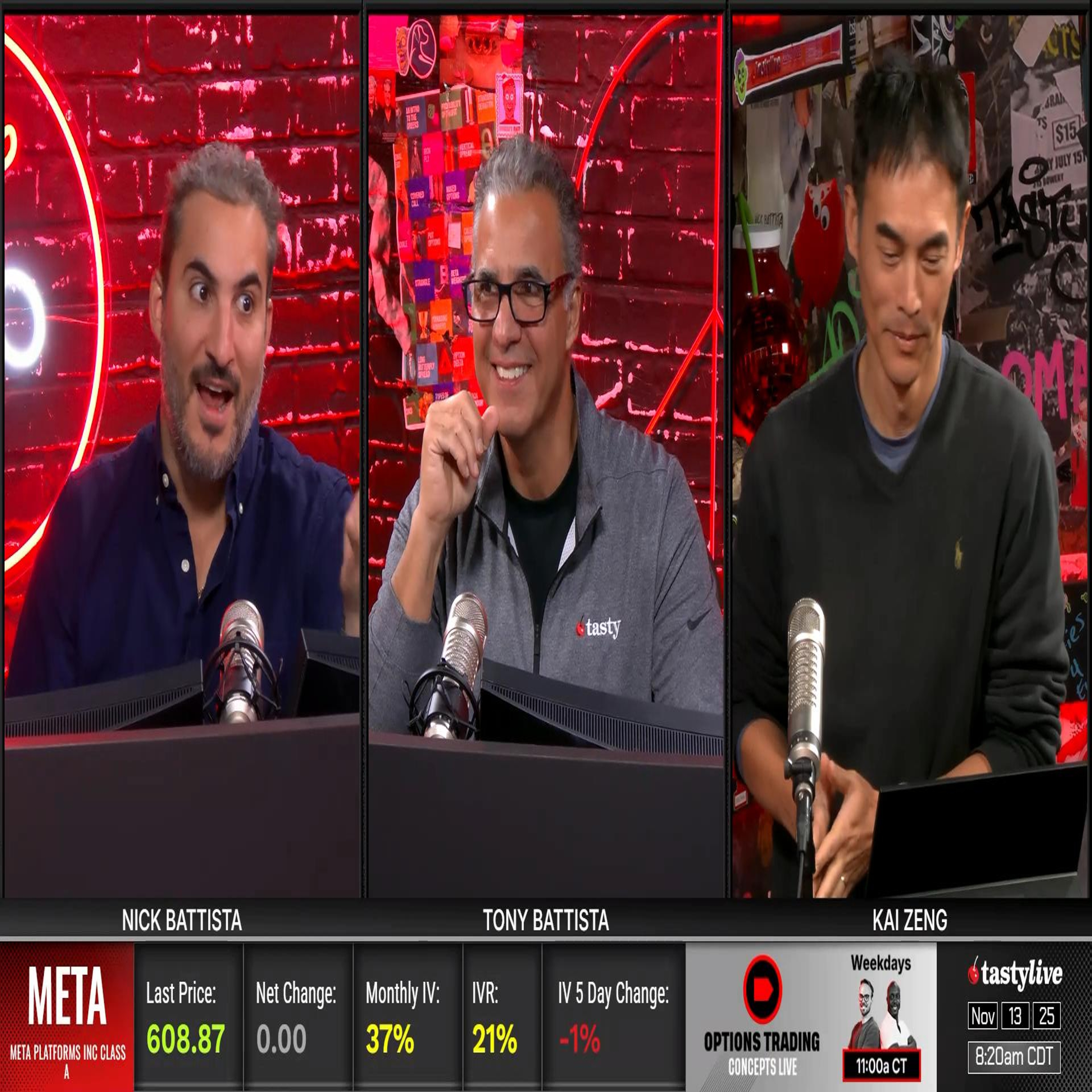 Trades in MU, BA, META