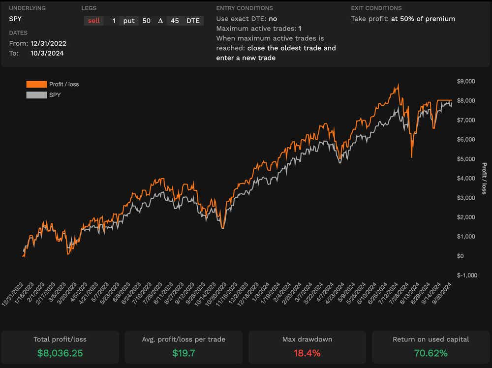 backtesting page 3 107.png