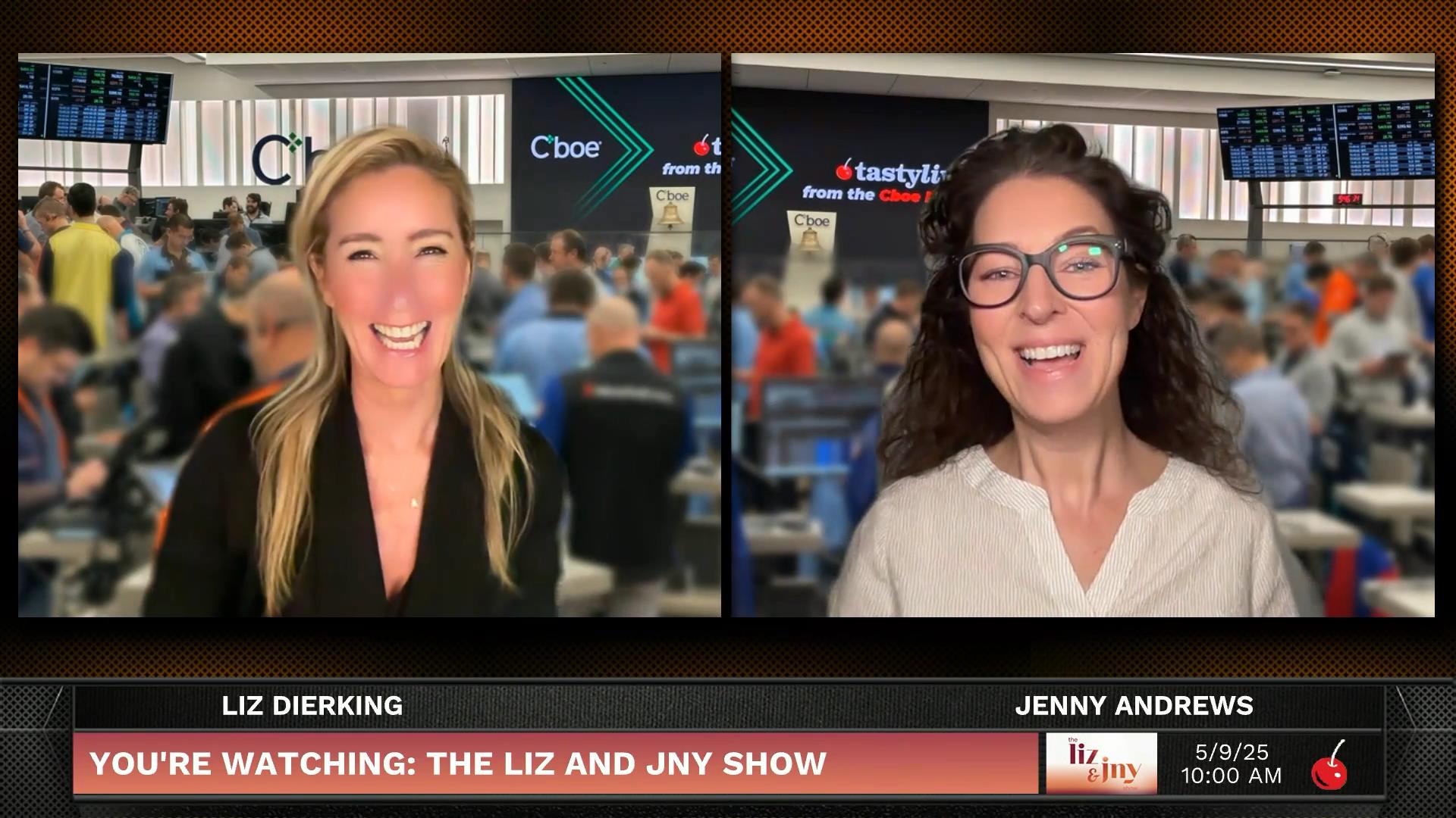 The LIZ and JNY Show - May 9, 2025 - Weekly Summary of Market Measures May 9th 2025 Episode cover