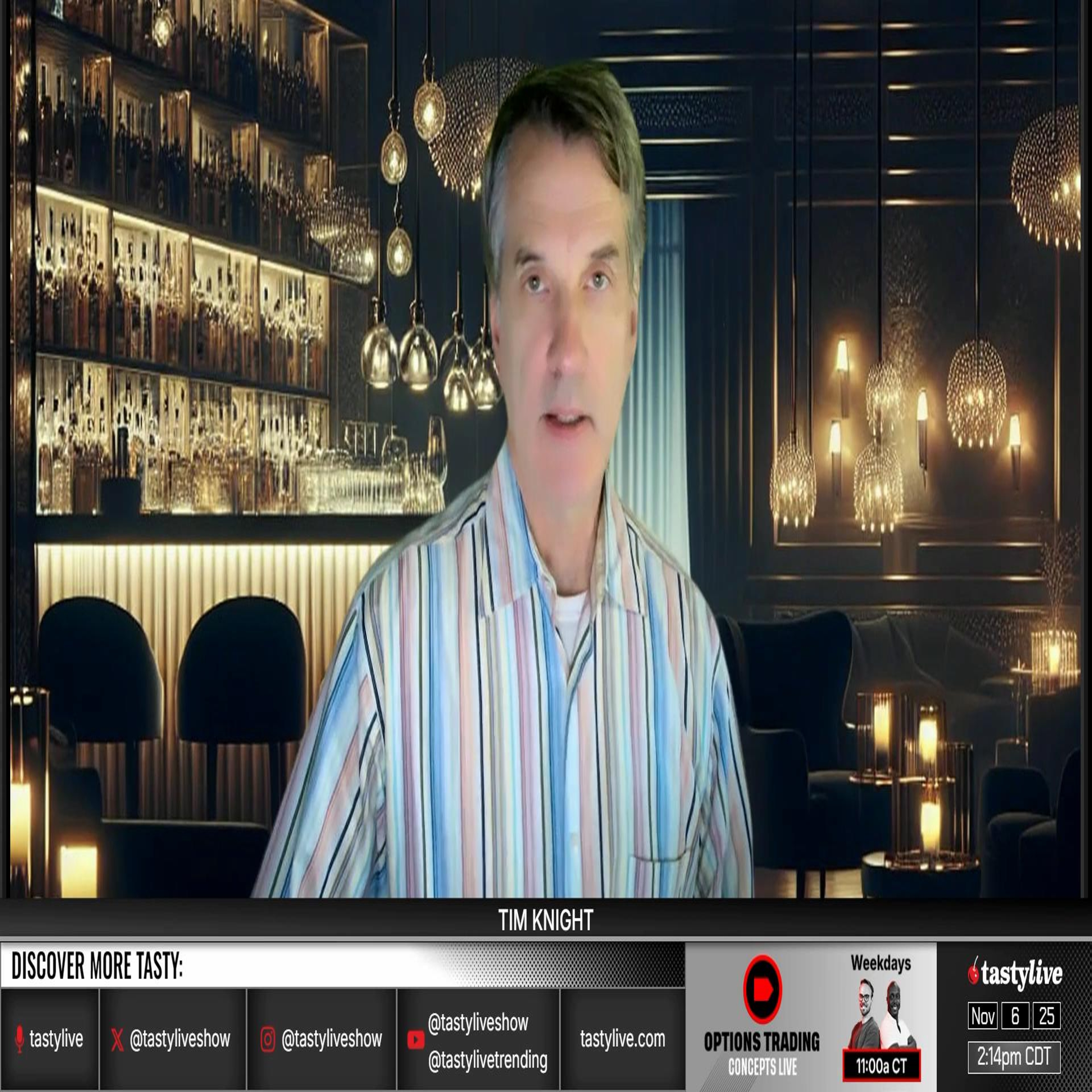 Trading Charts with Tim Knight - November 6, 2025