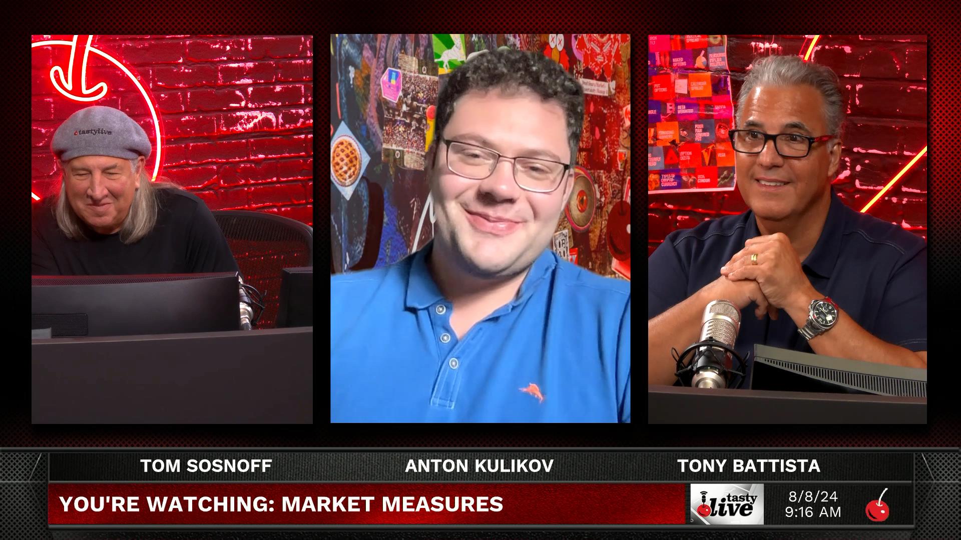 Market Measures - August 8, 2024 - Correlations Between Asset Volatilities Episode cover