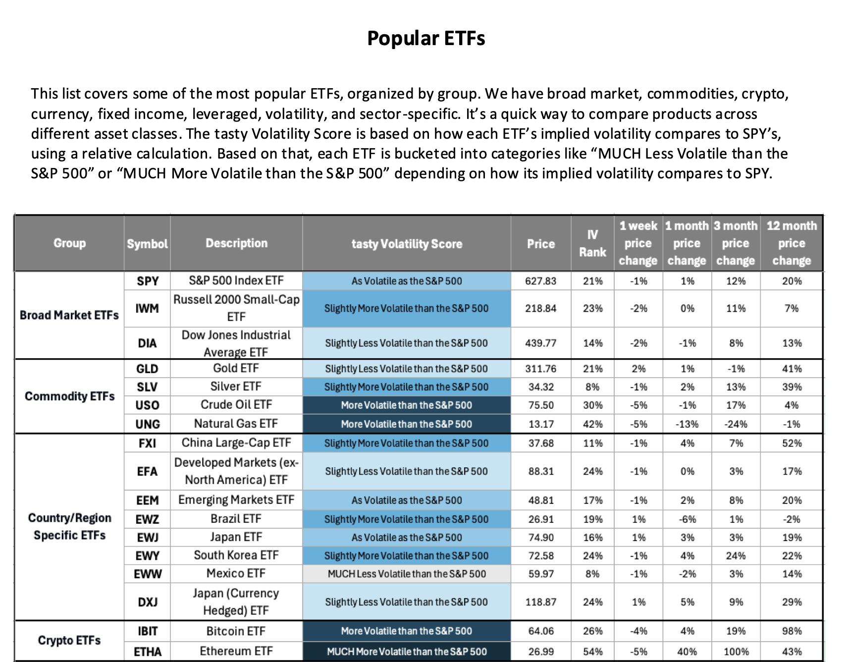 cherrypicks1 aug05.png