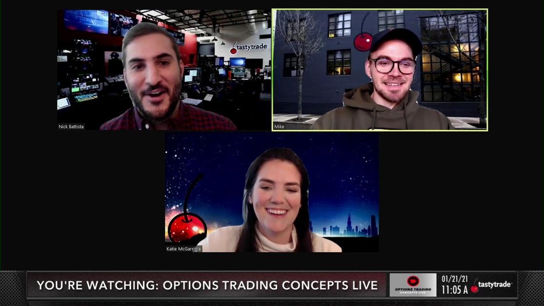 Futures Calendar FAQs Options Trading Concepts Live tastylive