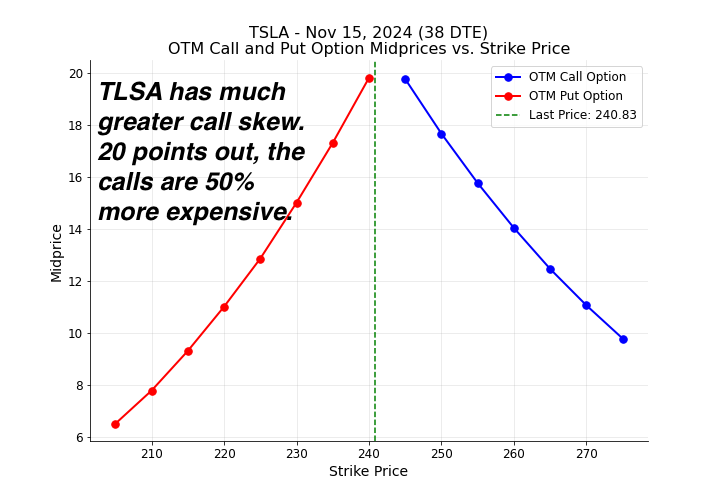 cherrypicks3 oct08.webp