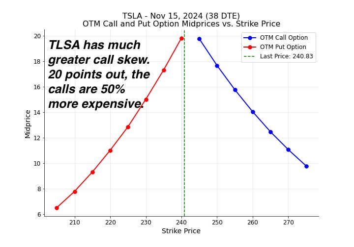 cherrypicks3 oct08.webp