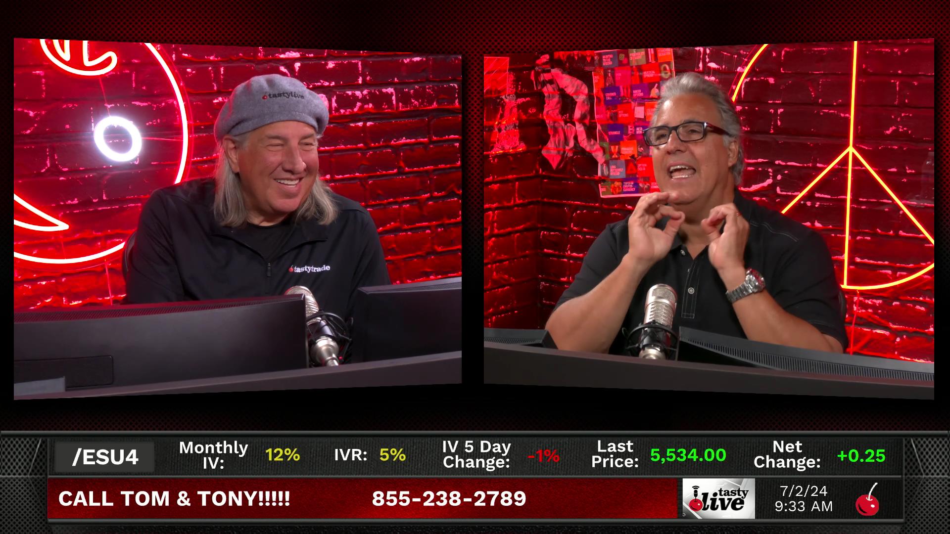 Talkin' With Tom and Tony - July 2, 2024 - Strategies For Trading in Calm Markets Episode cover