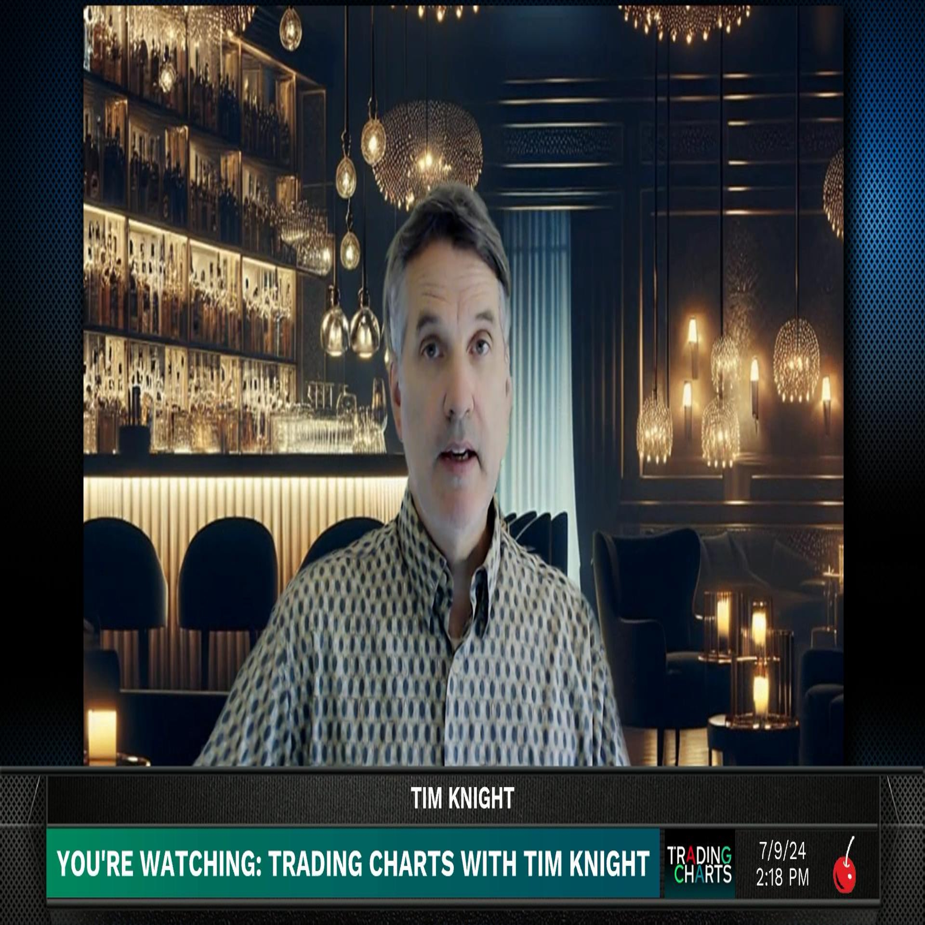 Trading Charts with Tim Knight - July 9, 2024 - Tesla's Surge and Brazil ETF Puts Reviewed