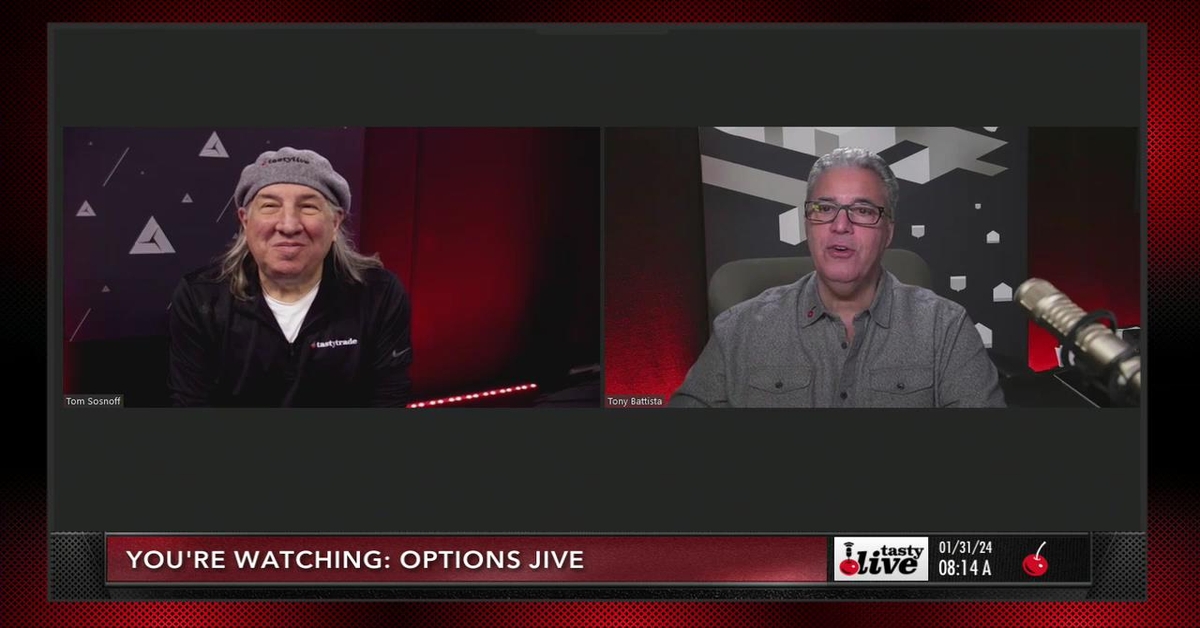 The Probability of Closing the Large Gap - Options Jive | tastylive