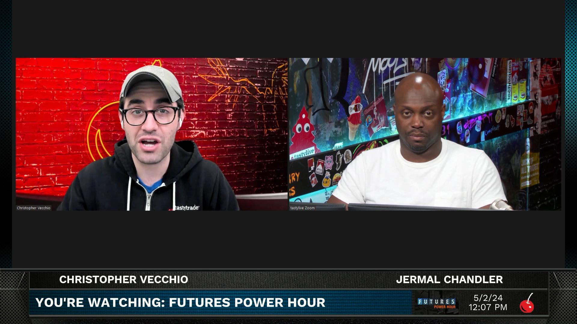 Futures Power Hour - May 2, 2024 - Rate Hikes are Dead Long Live Rate Cuts Episode cover