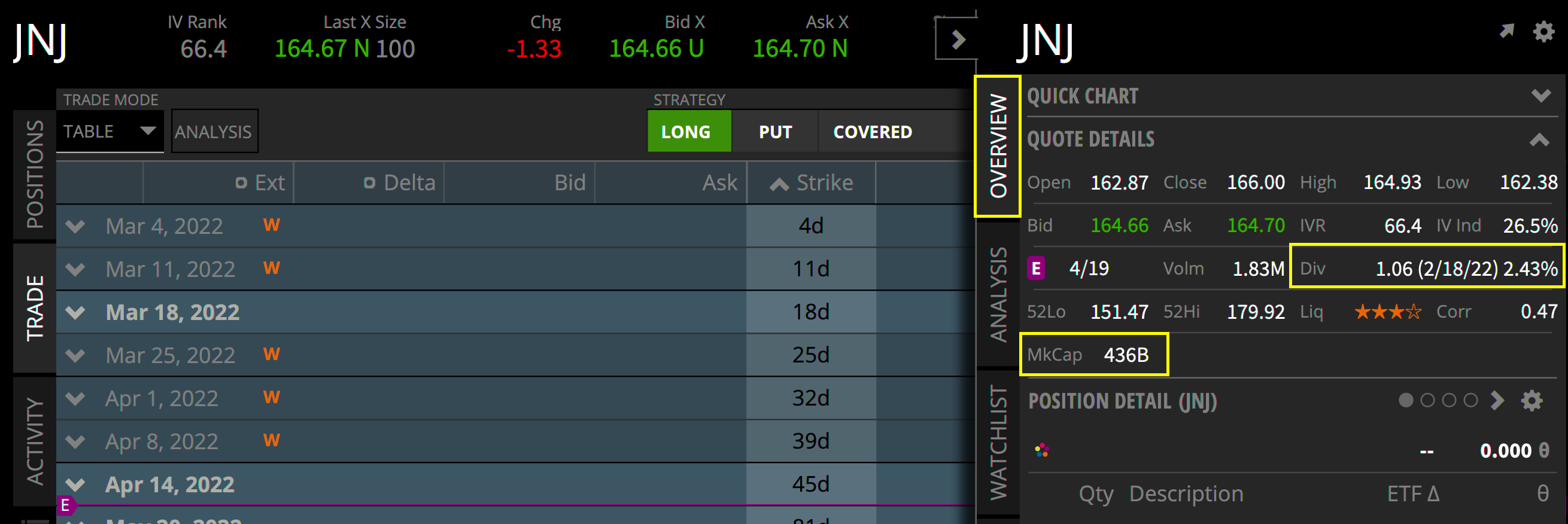 10 Best Dividend Stocks To Watch In 2022 tastylive