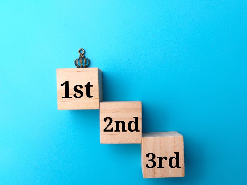 Los números ordinales en la redacción de ensayos y tesis en inglés