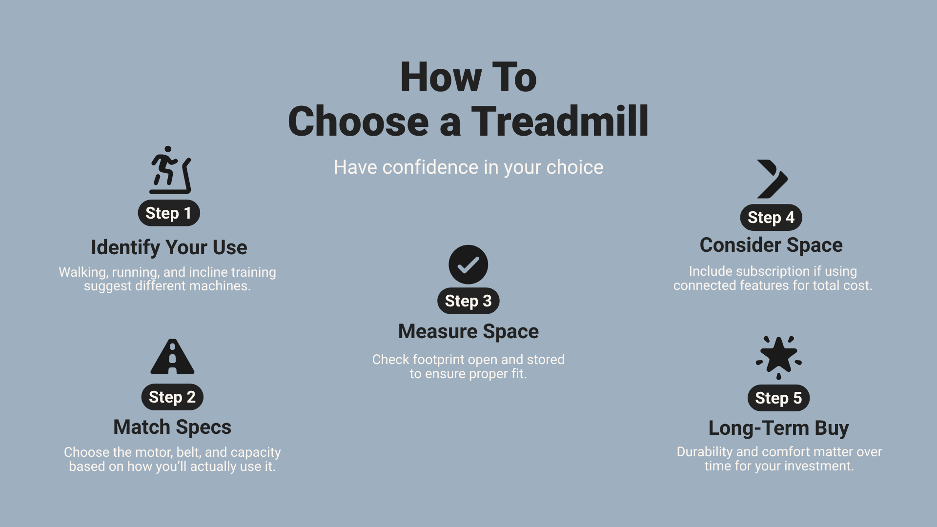 Learn how to choose a treadmill and see our top picks in the NordicTrack 2026 Treadmill Buying Guide.
