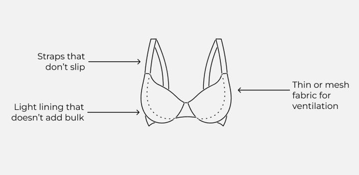 How_to_Find_the_Best_Summer_Bra_-_Shopping_Checklist.png