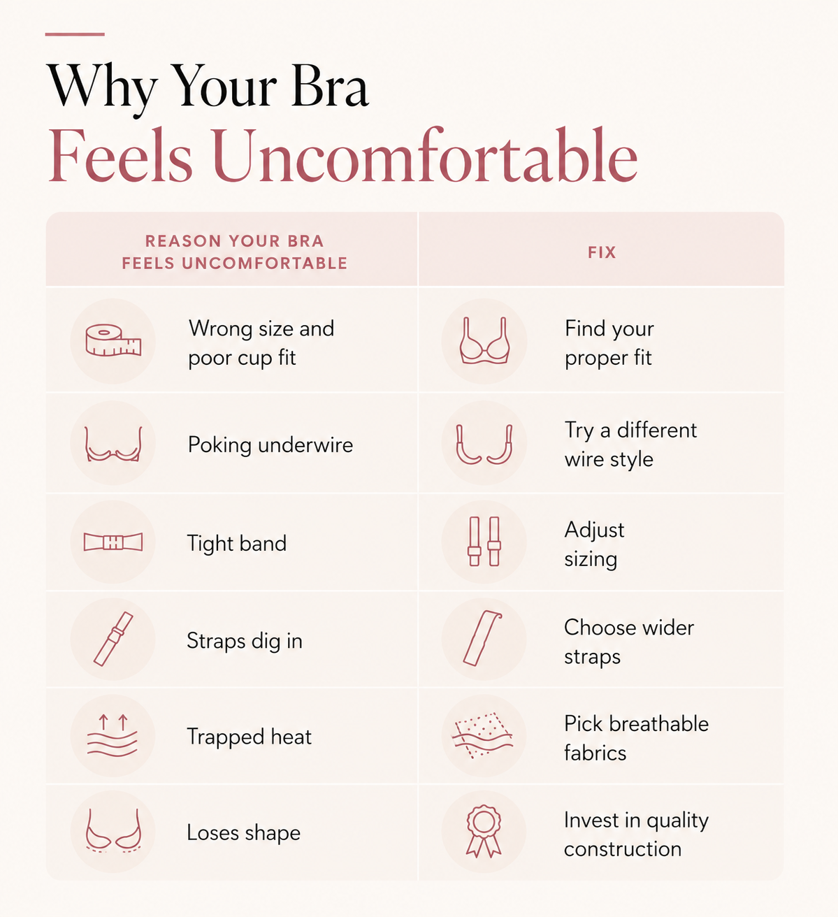 Why_your_bra_feels_uncomfortable.png