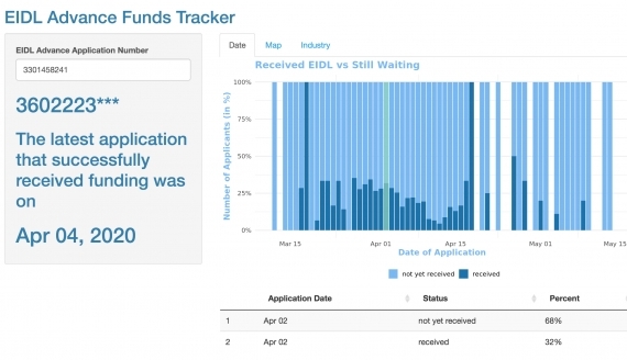 How to Track Your EIDL Advance