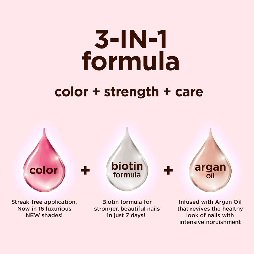 Color Therapy™ | Sally Hansen®