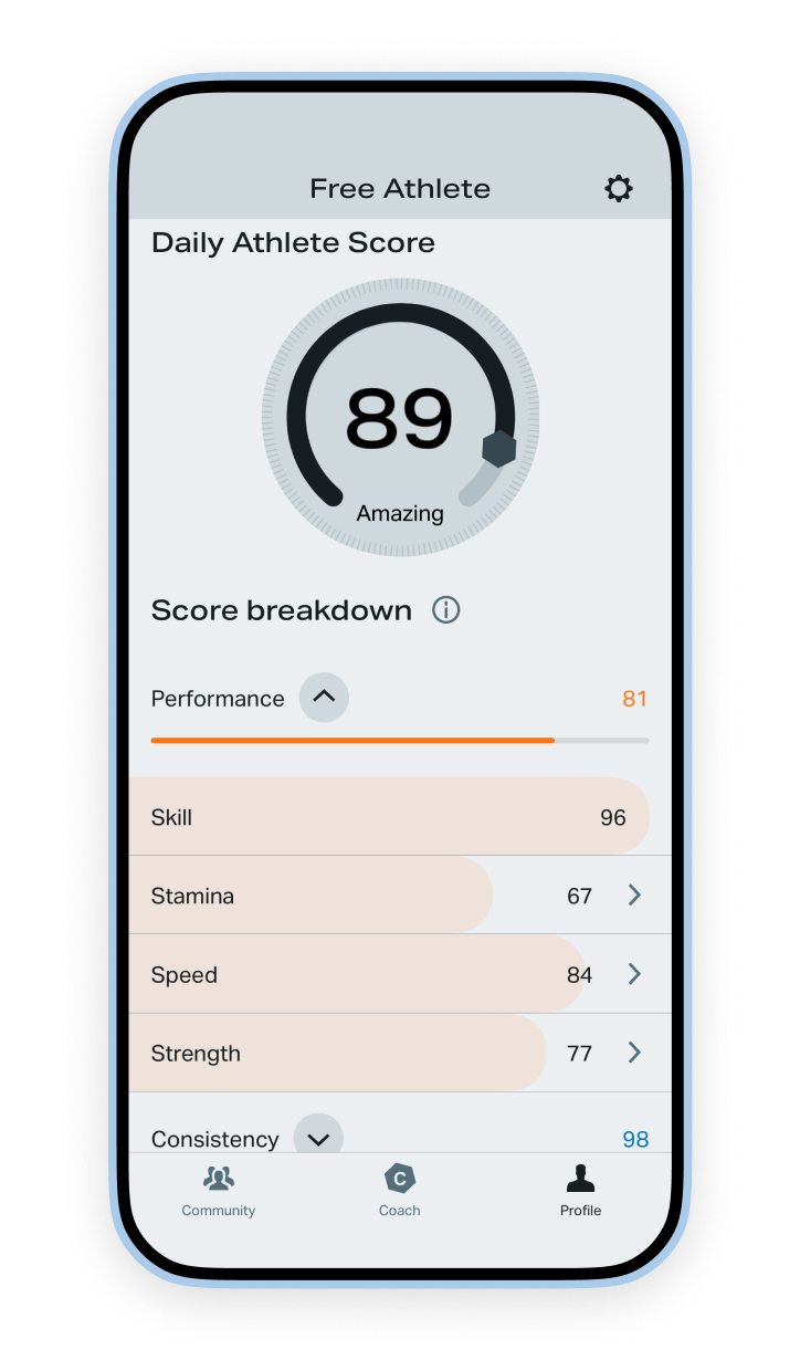 freeletics-daily-athlete-score-tracking-7.png