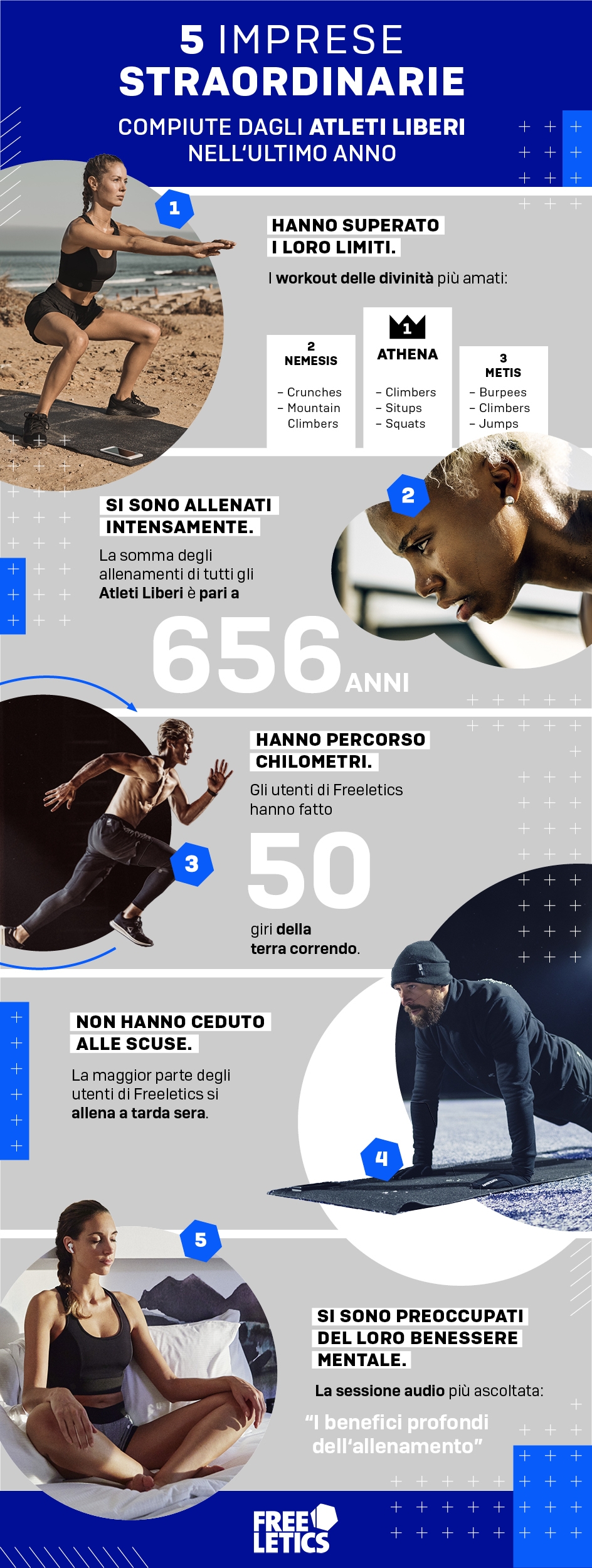 WFD Infographic 2020