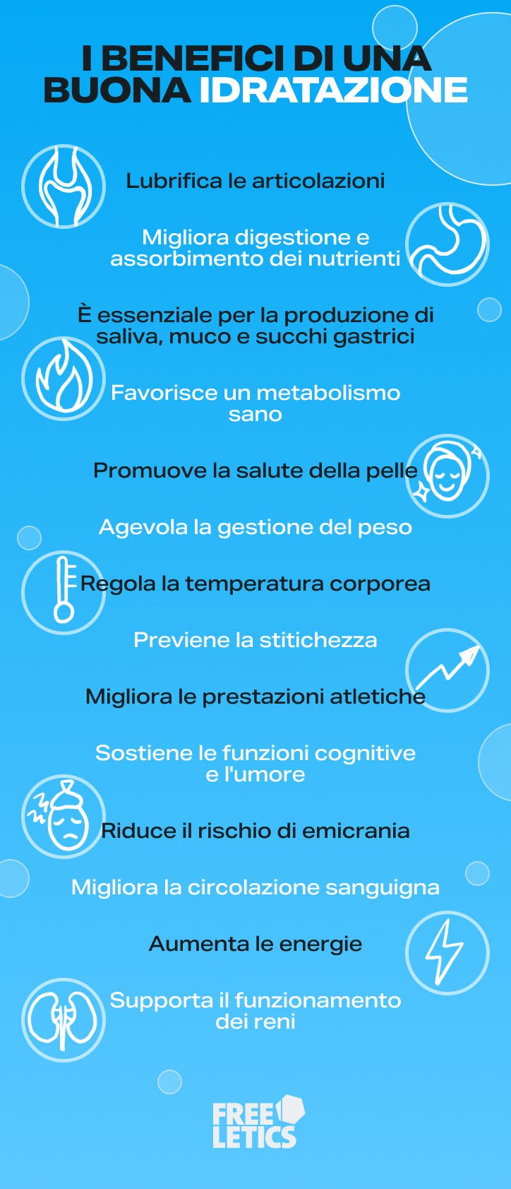 benefits-of-water-infographic-it.jpg