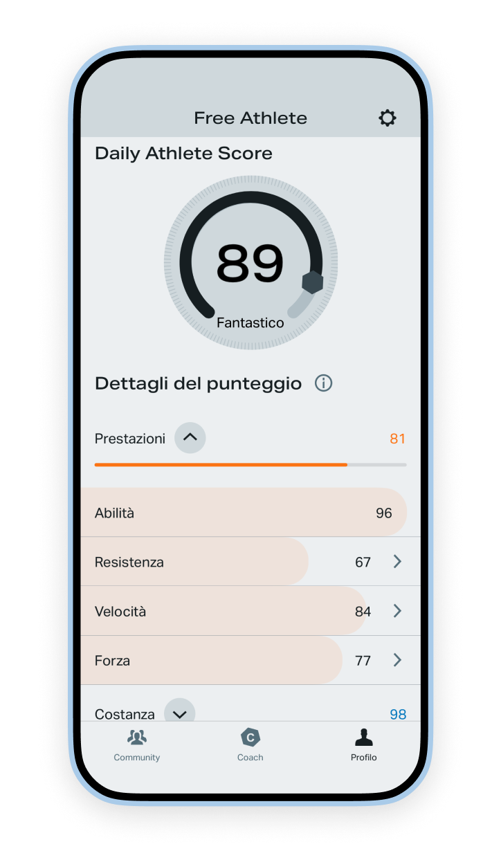 IT-freeletics-daily-athlete-score-tracking-7.png