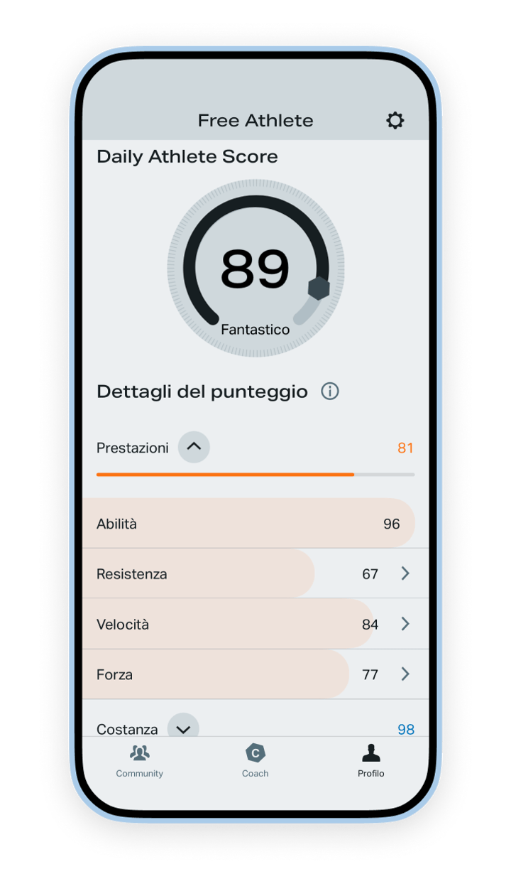 IT-freeletics-daily-athlete-score-tracking-7.png