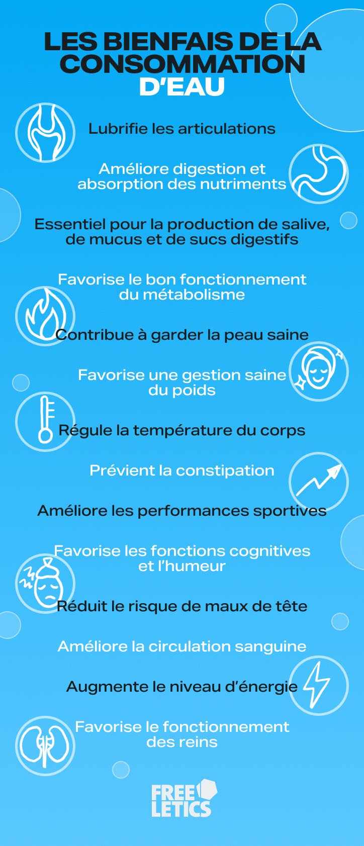 benefits-of-water-infographic-fr.jpg