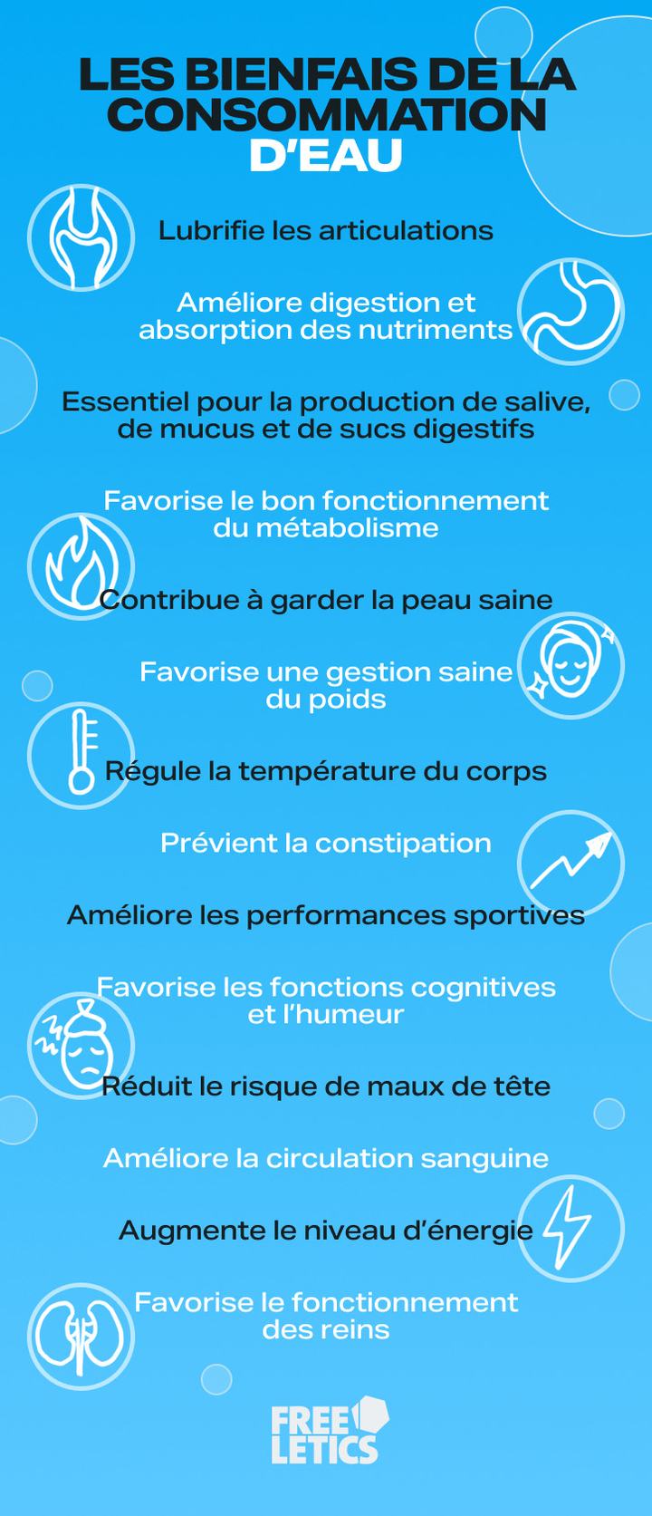benefits-of-water-infographic-fr.jpg