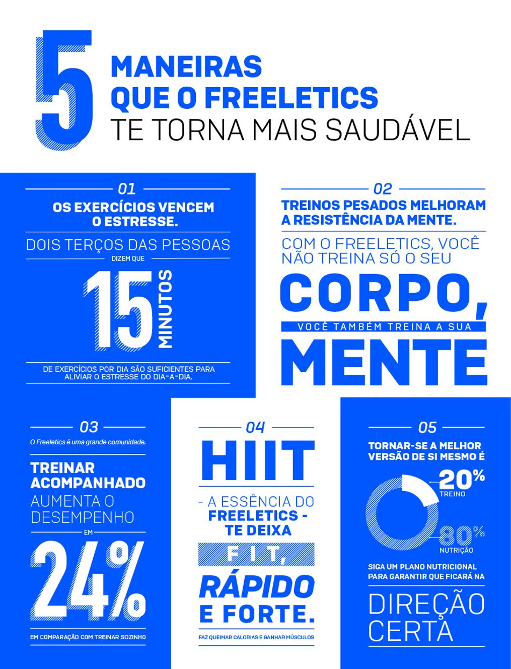 WHD blog PT