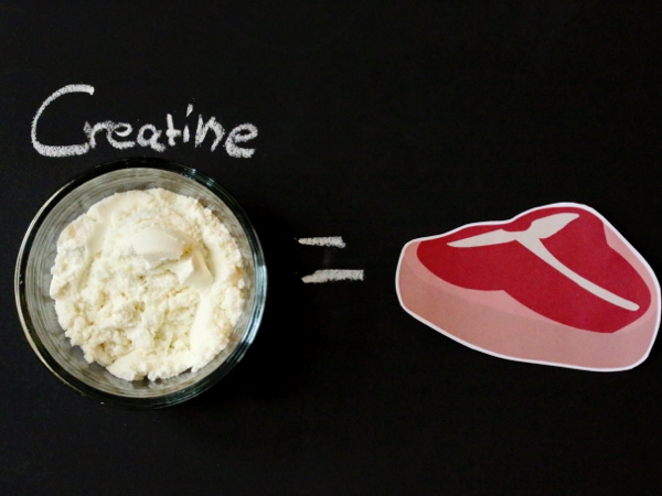 Kreatin