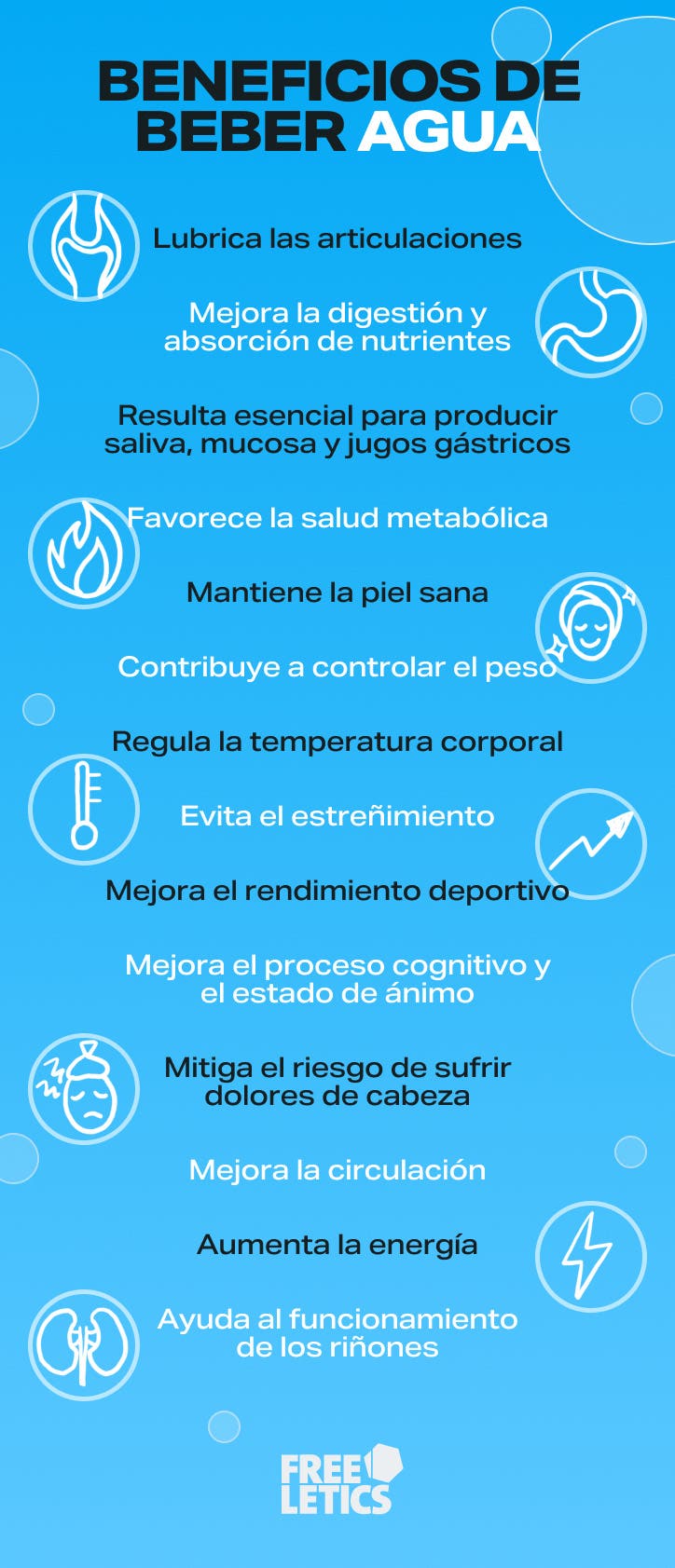 benefits-of-water-infographic-es.jpg