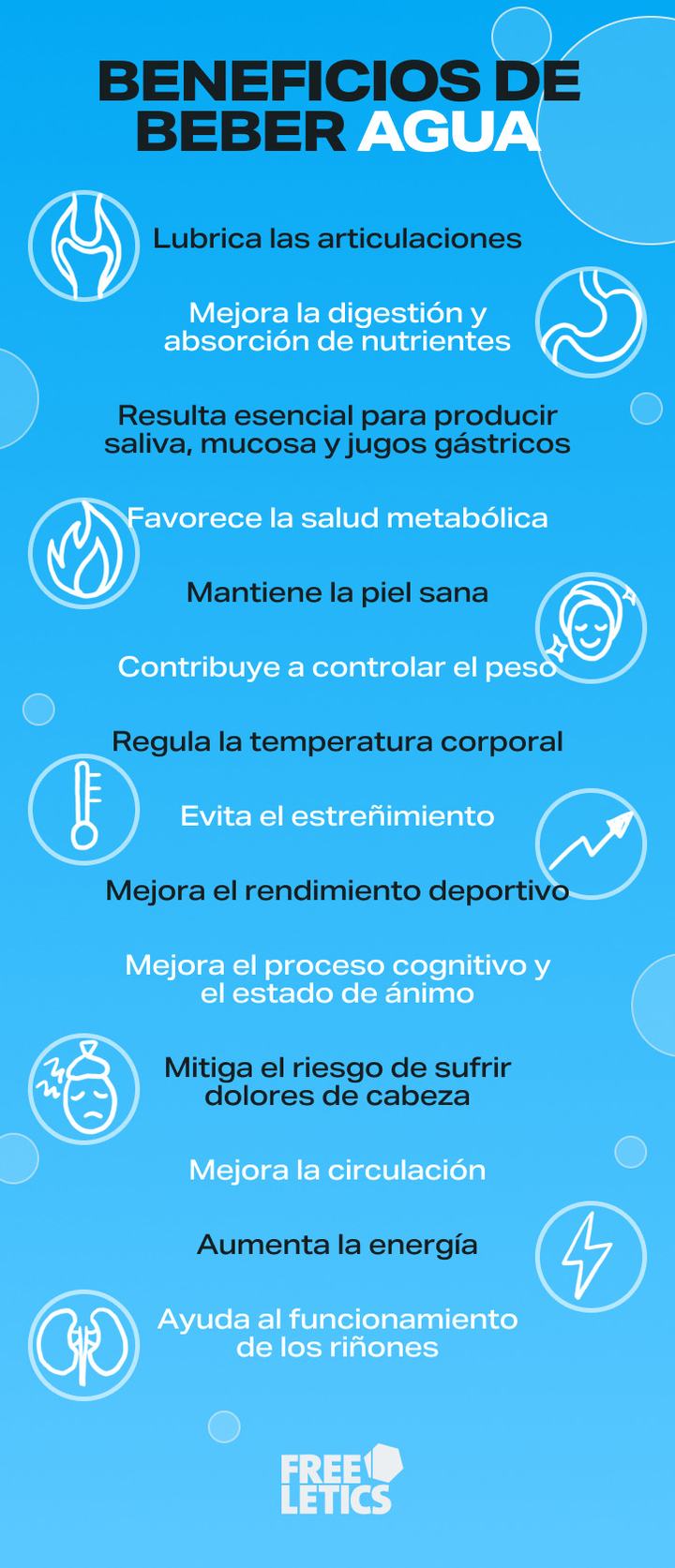 benefits-of-water-infographic-es.jpg