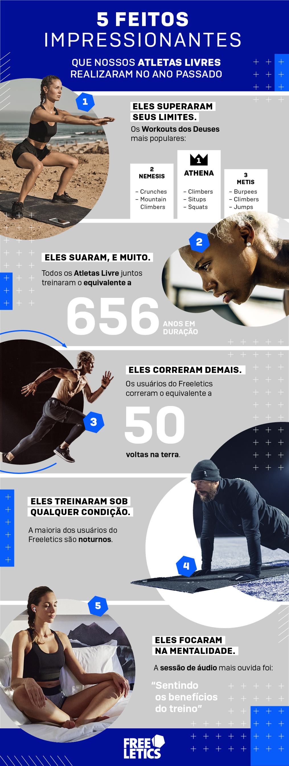 WFD Infographic 2020
