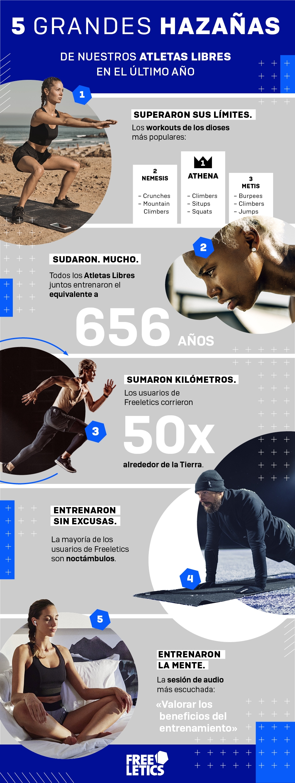 WFD Infographic 2020