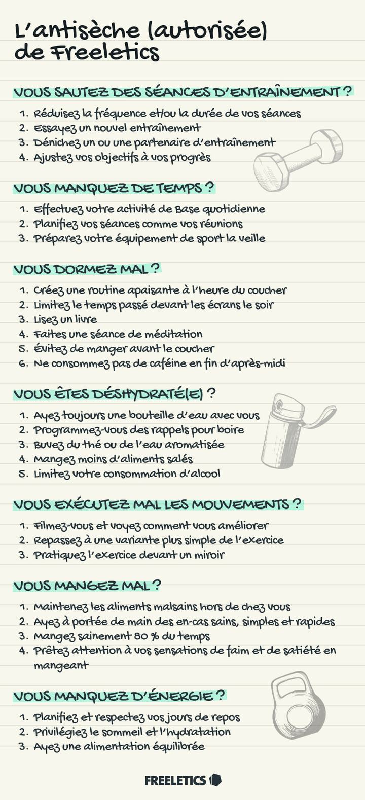 fitness-cheat-sheet-fr.jpg